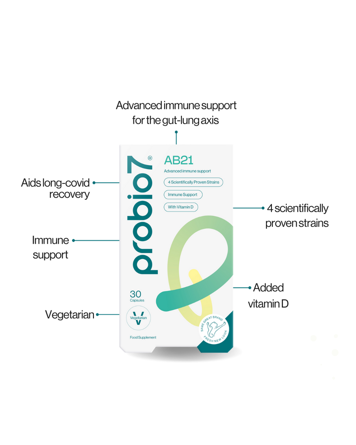 Aids long-covid recovery. 