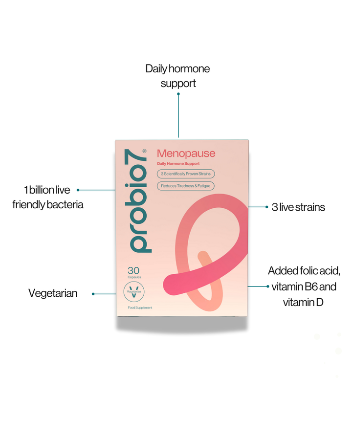 Menopause Balance & Vitality Bundle