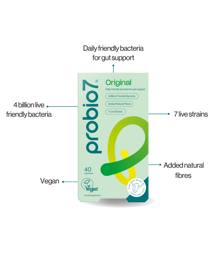 A high-quality daily dose of friendly bacteria.